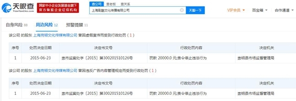 登载不合规地图被罚10万，《亲爱的，热爱的》出品方上海剧酷警示录