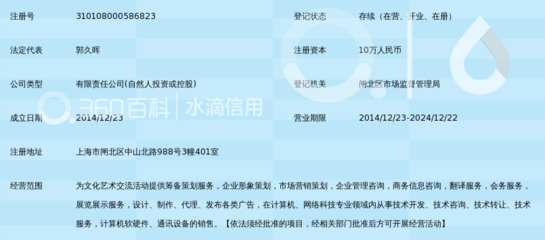 上海易课文化传播与网络技术转让的融合与发展