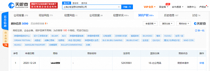 B站深耕电商 关联公司注册“bilibili goods”商标，全面推进IP增值战略